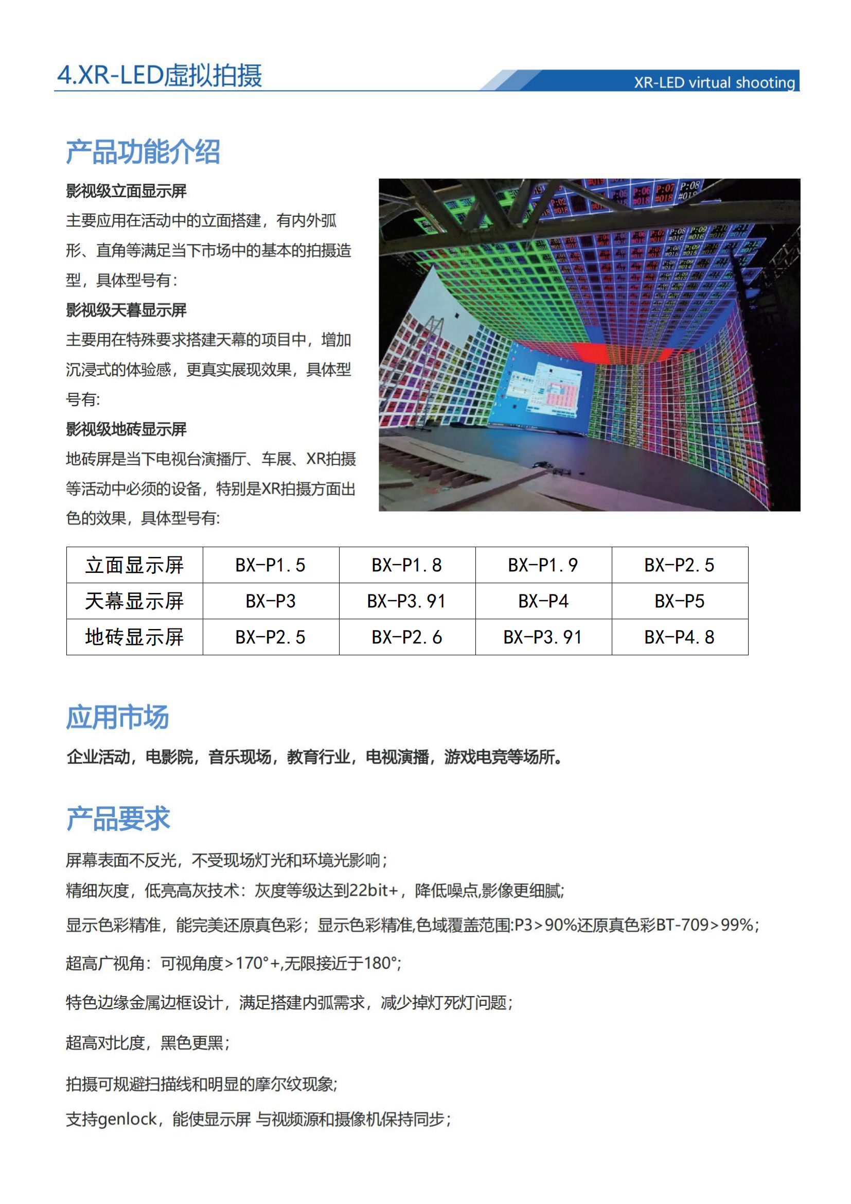 BX-P0.9,BX-P1.56以及3D-VR,XR介绍_06.png