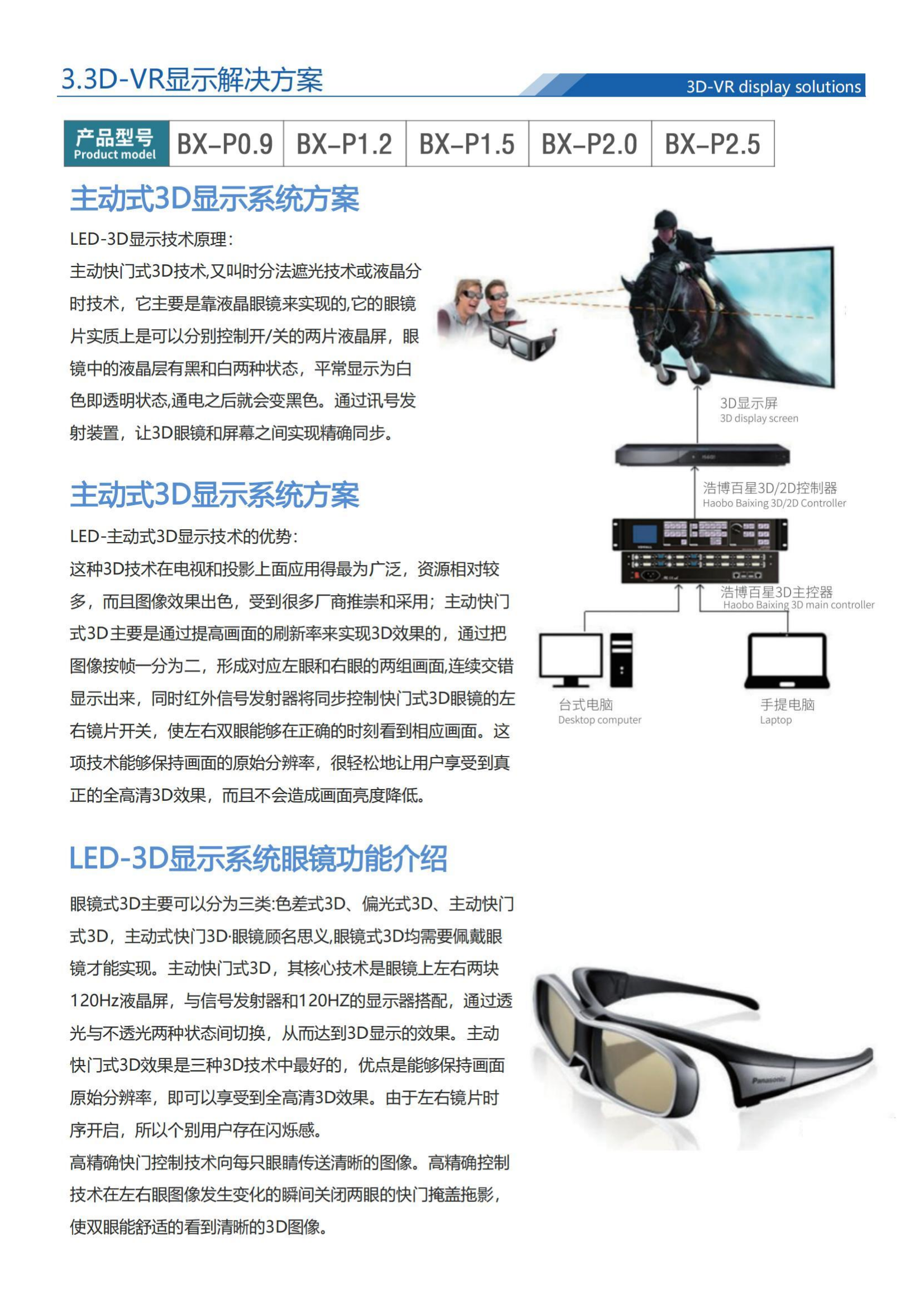 BX-P0.9,BX-P1.56以及3D-VR,XR介绍_04.png